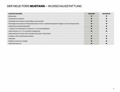 Mustang-Modell-2018-Preise-8_1280x1280.jpg