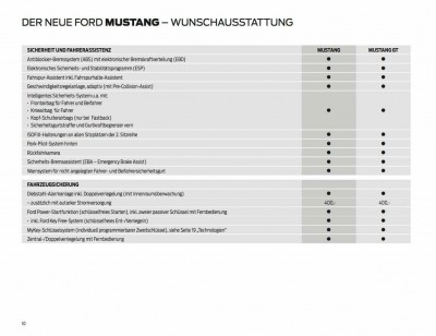 Mustang-Modell-2018-Preise-5_1280x1280.jpg