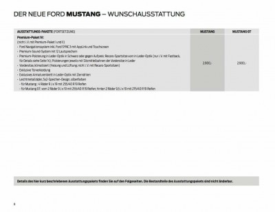 Mustang-Modell-2018-Preise-3_1280x1280.jpg